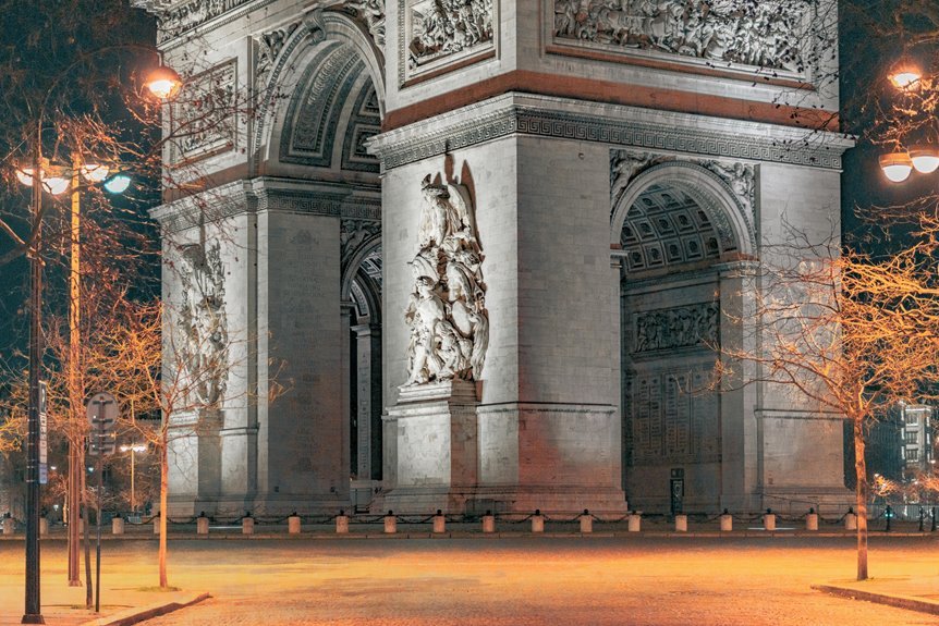 identifier structure summary provided