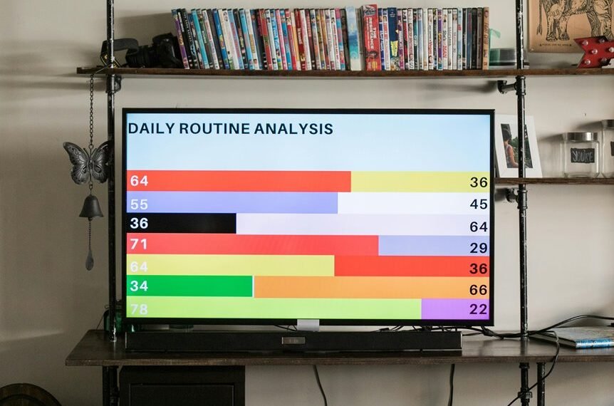 numeric pattern verification analysis