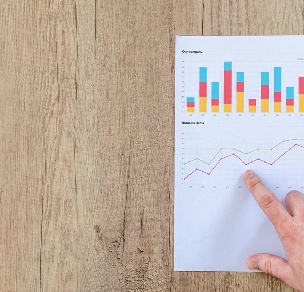 operational data tracking overview